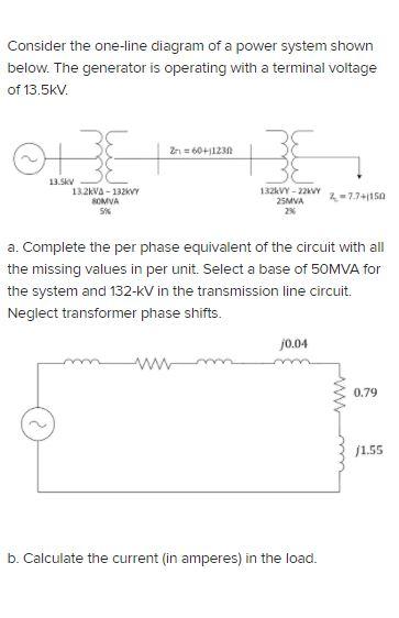 Solved Consider the one-line diagram of a power system shown | Chegg.com