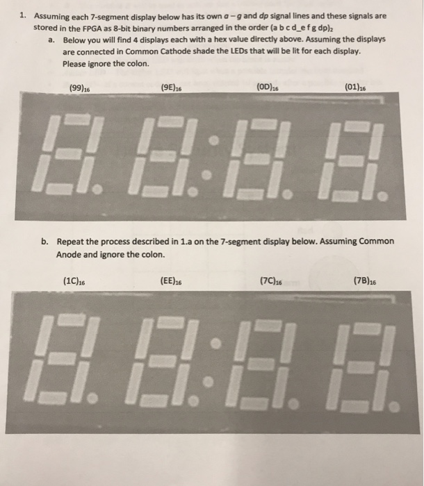 Solved Assuming each 7-segment display below has its own a | Chegg.com
