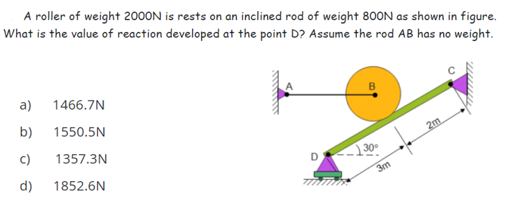 [Solved]: A roller of weight 2000N is rests on an inclined