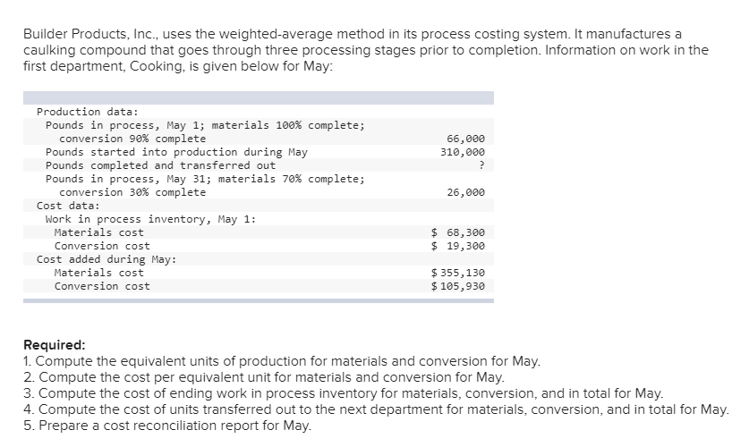 Solved Builder Products, Inc., uses the weightedaverage