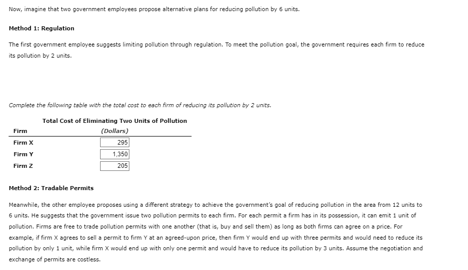 Solved Suppose The Government Wants To Reduce The Total | Chegg.com