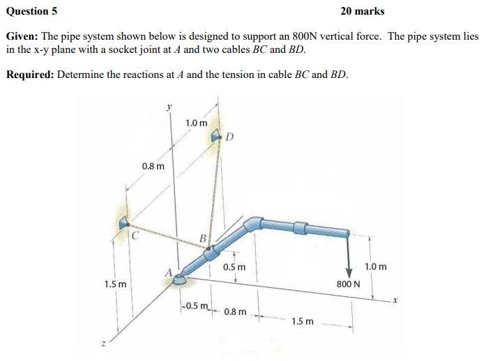 Solved Question 5 20 Marks Given: The Pipe System Shown | Chegg.com