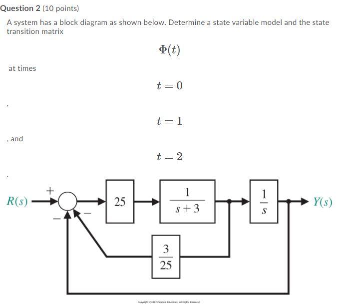 Solved QUESTION 2 Determine the state variable model of the