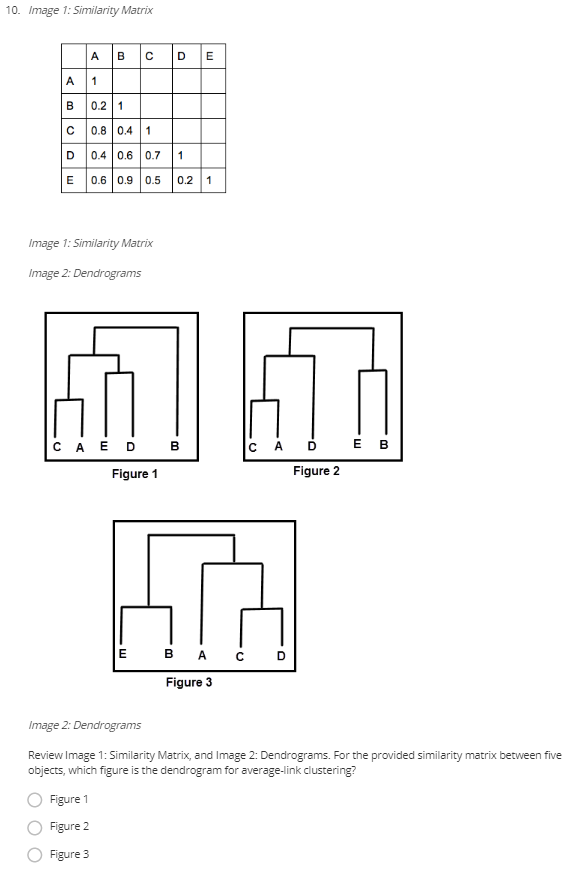 Solved 1. Which statements about space trees are the most | Chegg.com