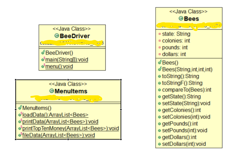 JAVA// You will set up the reading, writing, and | Chegg.com