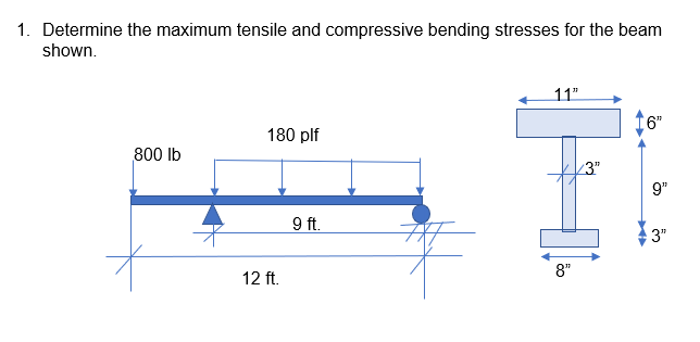 Solved 1. ﻿Determine the maximum tensile and compressive | Chegg.com