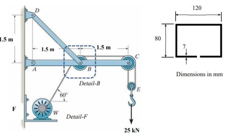 Find critical points in the section and shear | Chegg.com