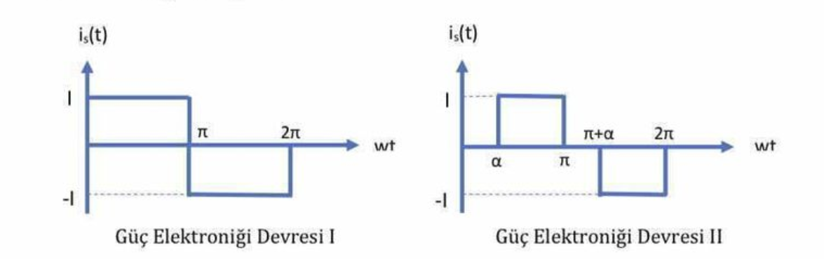There are two power electrical circuits (I and II) | Chegg.com