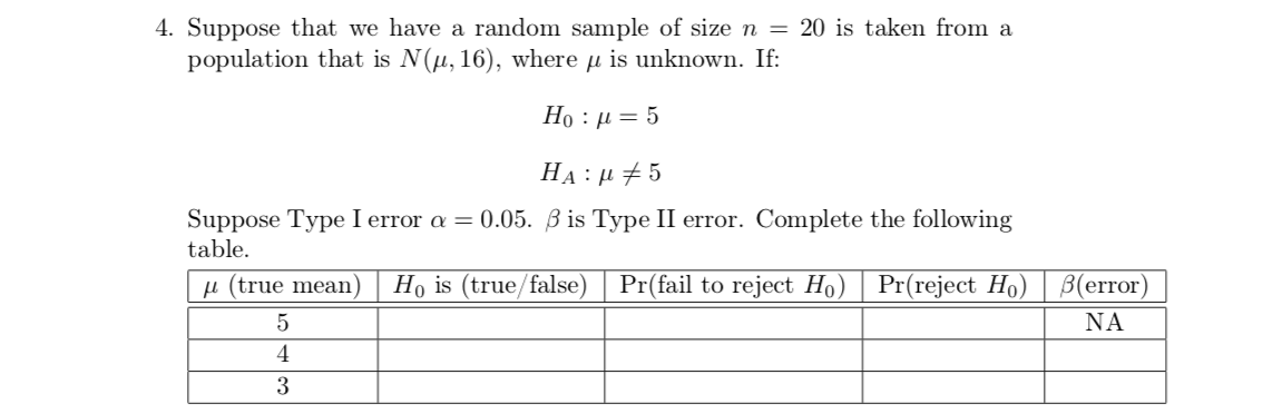 Solved 4. Suppose that we have a random sample of size n = | Chegg.com