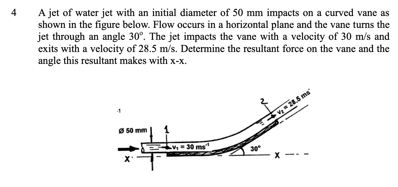 Solved 4 A jet of water jet with an initial diameter of 50 | Chegg.com