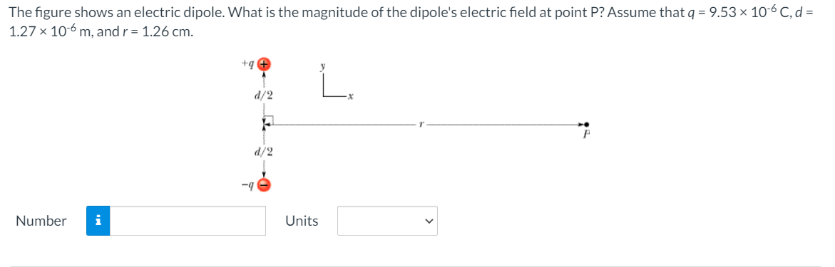 Solved The Figure Shows An Electric Dipole. What Is The | Chegg.com