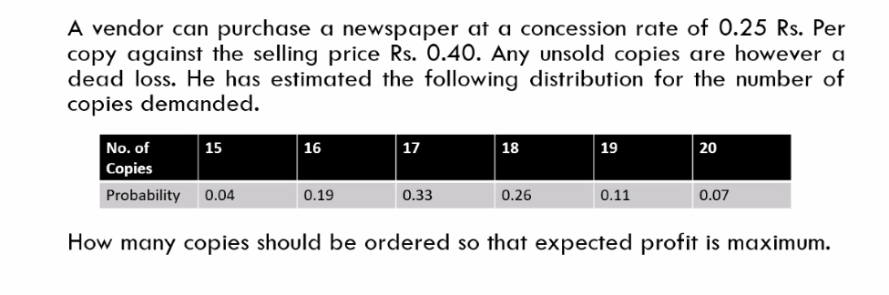 Solved A vendor can purchase a newspaper at a concession | Chegg.com
