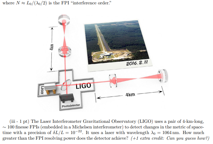 Solved 3. (12 pts) A Fabry-Perot interferometer (FPI) is | Chegg.com