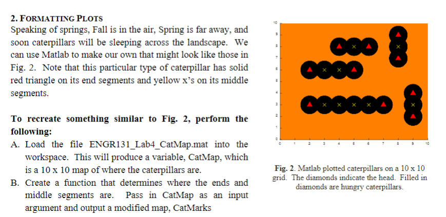 2. FORMATTING PLOTS Speaking of springs, Fall is in | Chegg.com