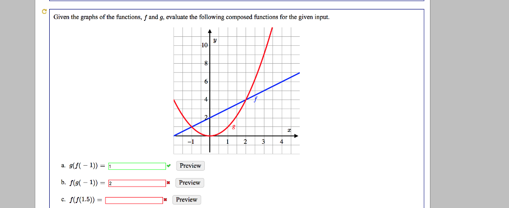 Solved Given the graphs of the functions, f and g, evaluate | Chegg.com