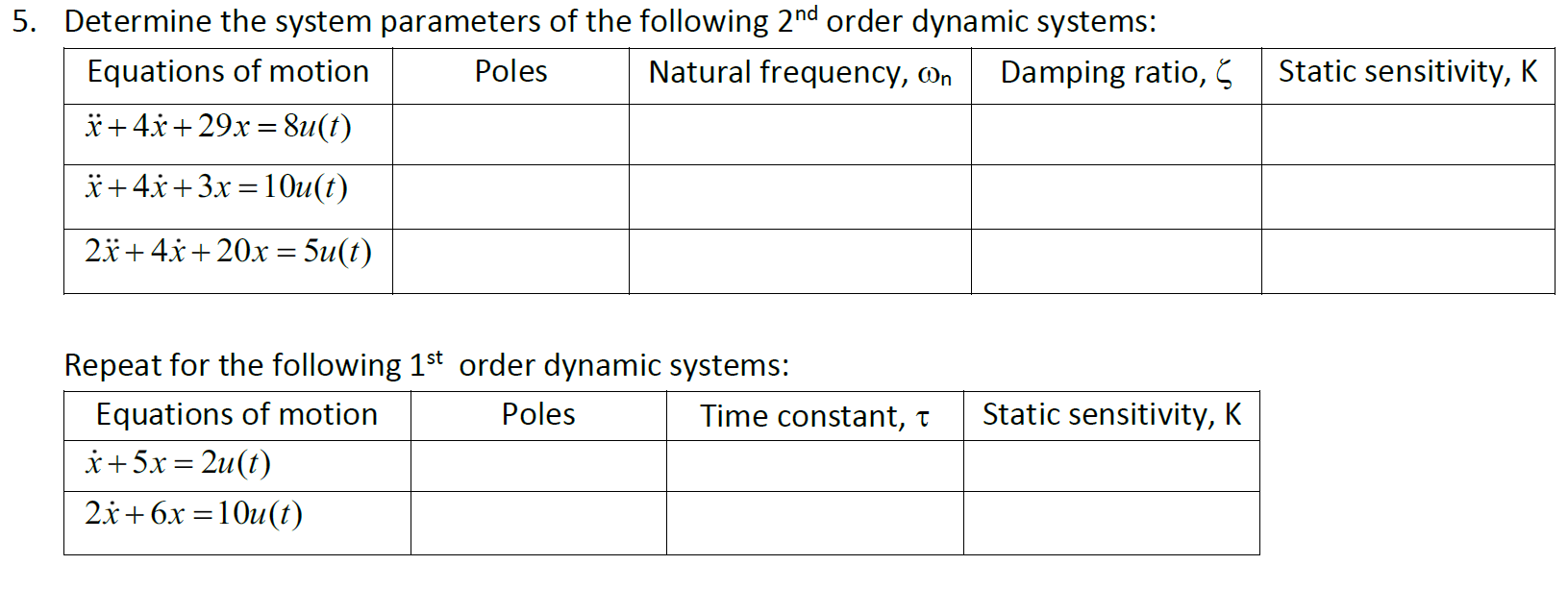 Solved 5. Determine the system parameters of the following | Chegg.com
