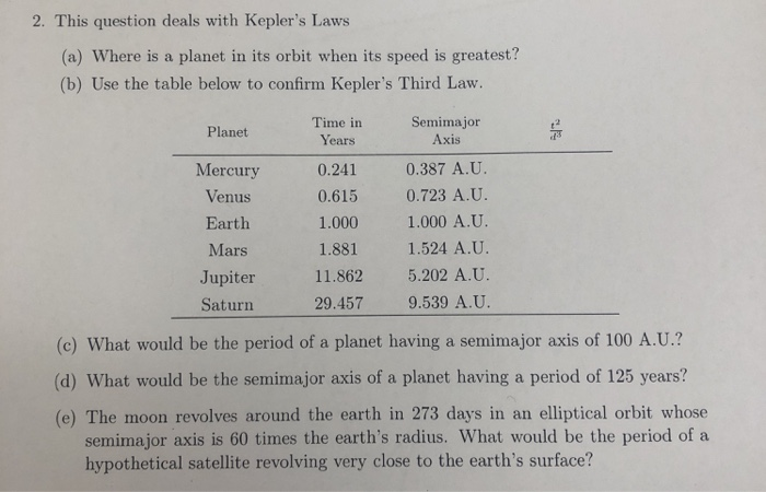 kepler's law assignment