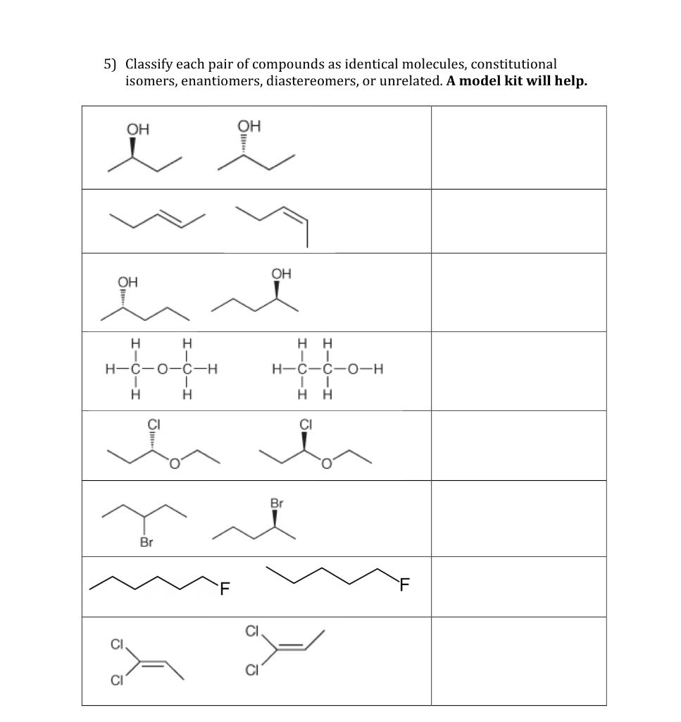 Solved 5) Classify each pair of compounds as identical | Chegg.com