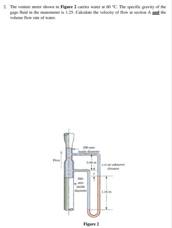 Solved 2. The venturi meter shown in Figure 2 carries water | Chegg.com