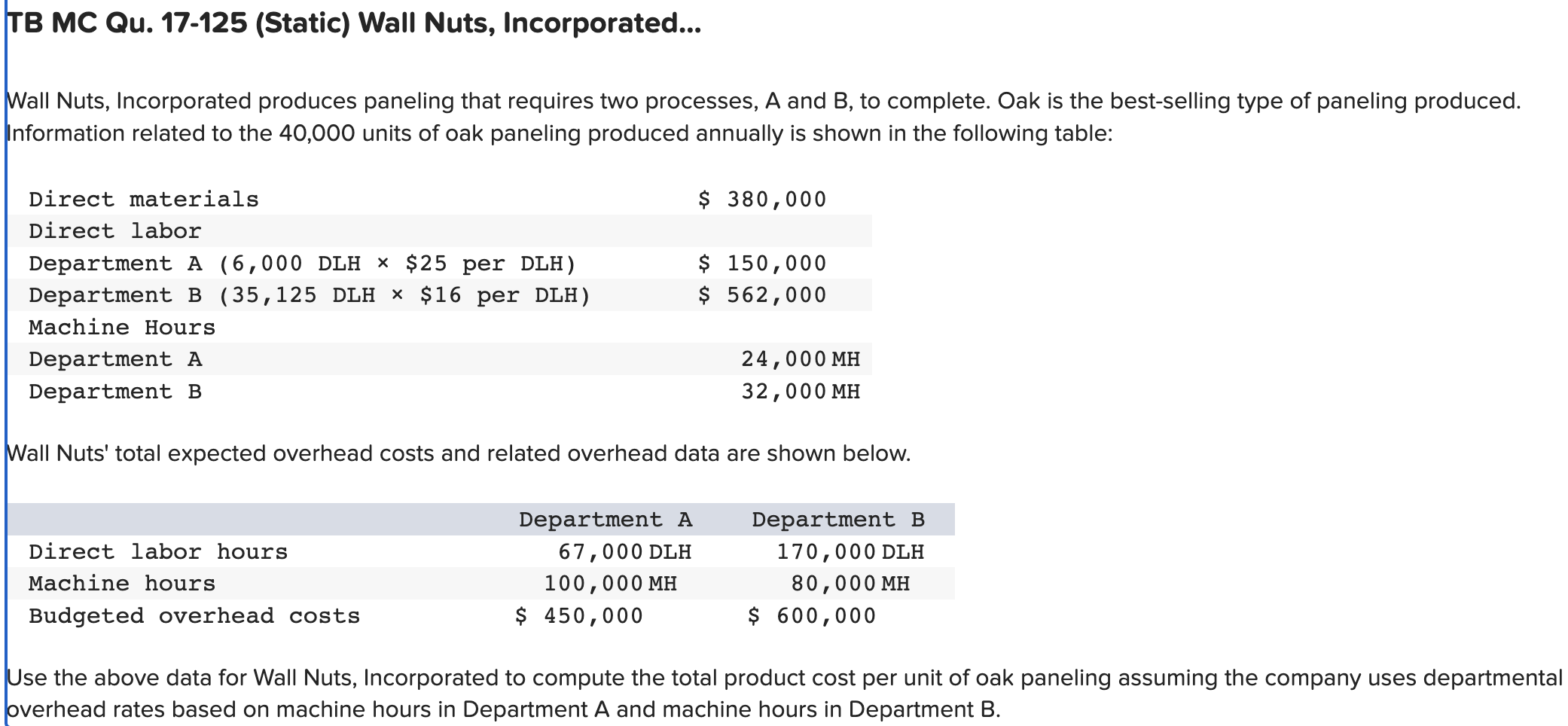 Solved TB MC Qu. 17125 (Static) Wall Nuts, Incorporated...