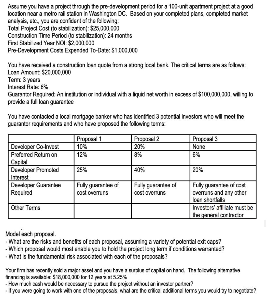 Assume you have a project through the pre-development | Chegg.com