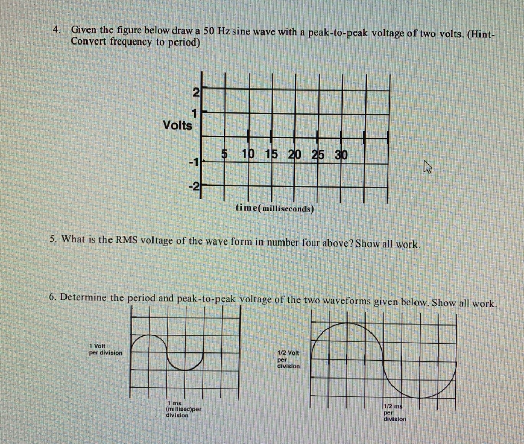 Solved 4. Given the figure below draw a 50 Hz sine wave with | Chegg.com
