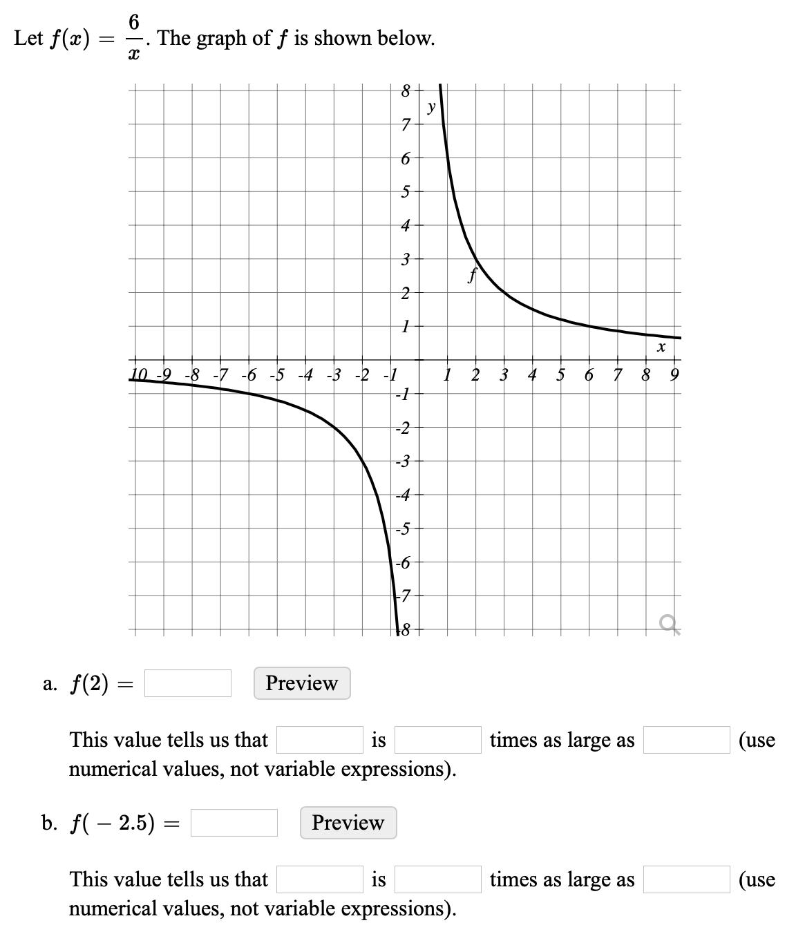 Solved 6 Let F X C The Graph Of F Is Shown Below 8 U Chegg Com