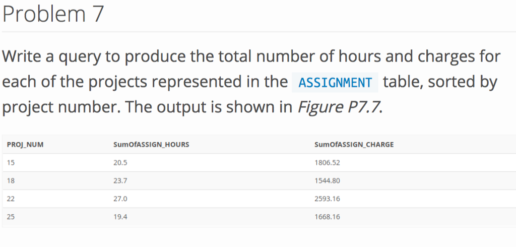 Solved Problem 2 Using The EMPLOYEE, JOB , And PROJECT | Chegg.com