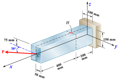 Solved For the shown figure, force P = 40 kN is in the x-y | Chegg.com