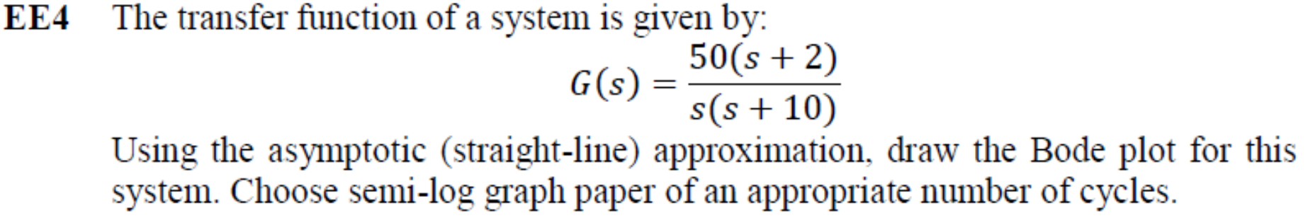 Solved EE4 The transfer function of a system is given by: | Chegg.com