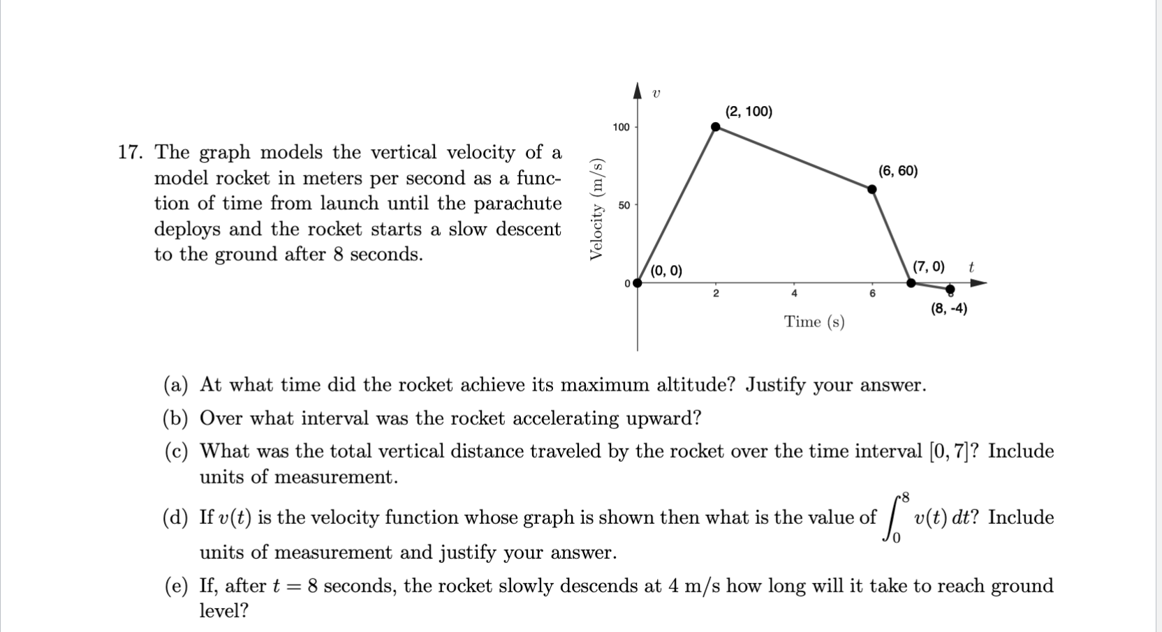 Solved 17. The graph models the vertical velocity of a model | Chegg.com