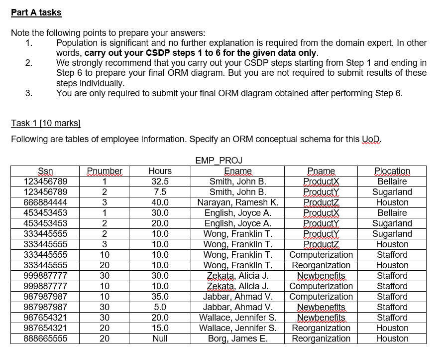 solved-part-a-tasks-note-the-following-points-to-prepare-chegg