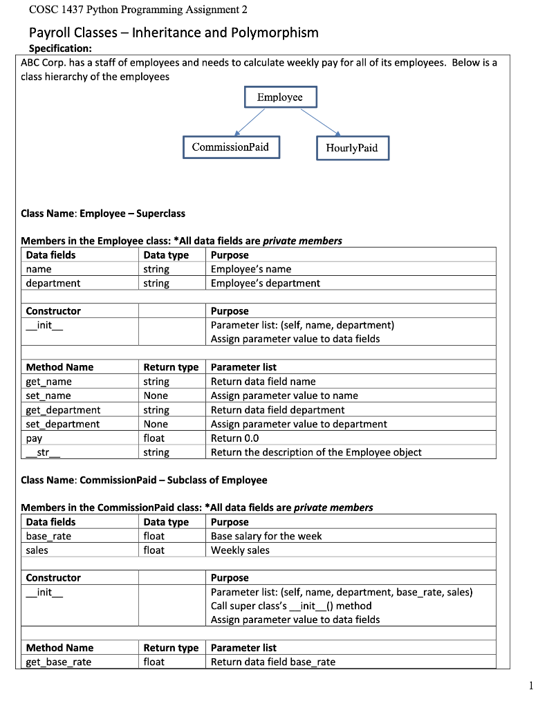 CoSC: 1437 Python Progrumaing Assignueat 2 COSC. 1437 | Chegg.com