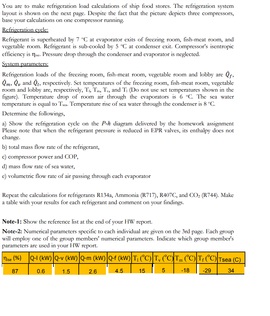 Solved Refrigeration loads of the freezing room, fish-meat | Chegg.com