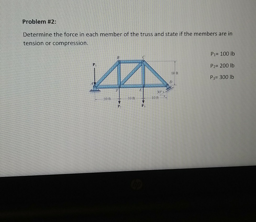 Solved Problem #2: Determine the force in each member of the | Chegg.com