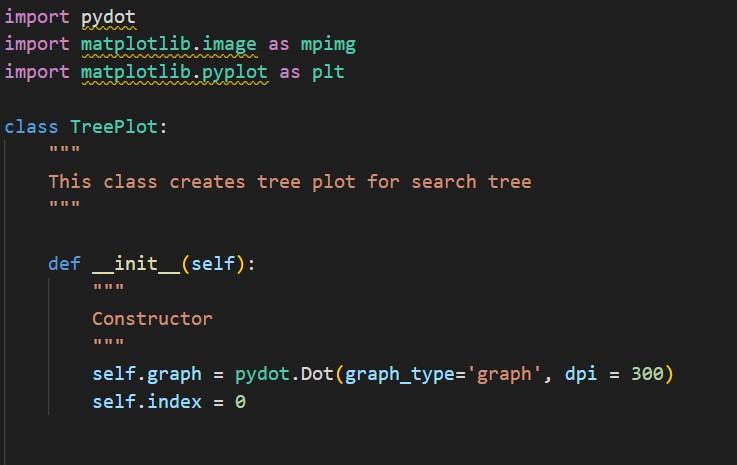 Based on the A* algorithm, change the search | Chegg.com