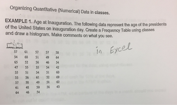 Solved Organizing Quantitative (Numerical) Data in classes. | Chegg.com