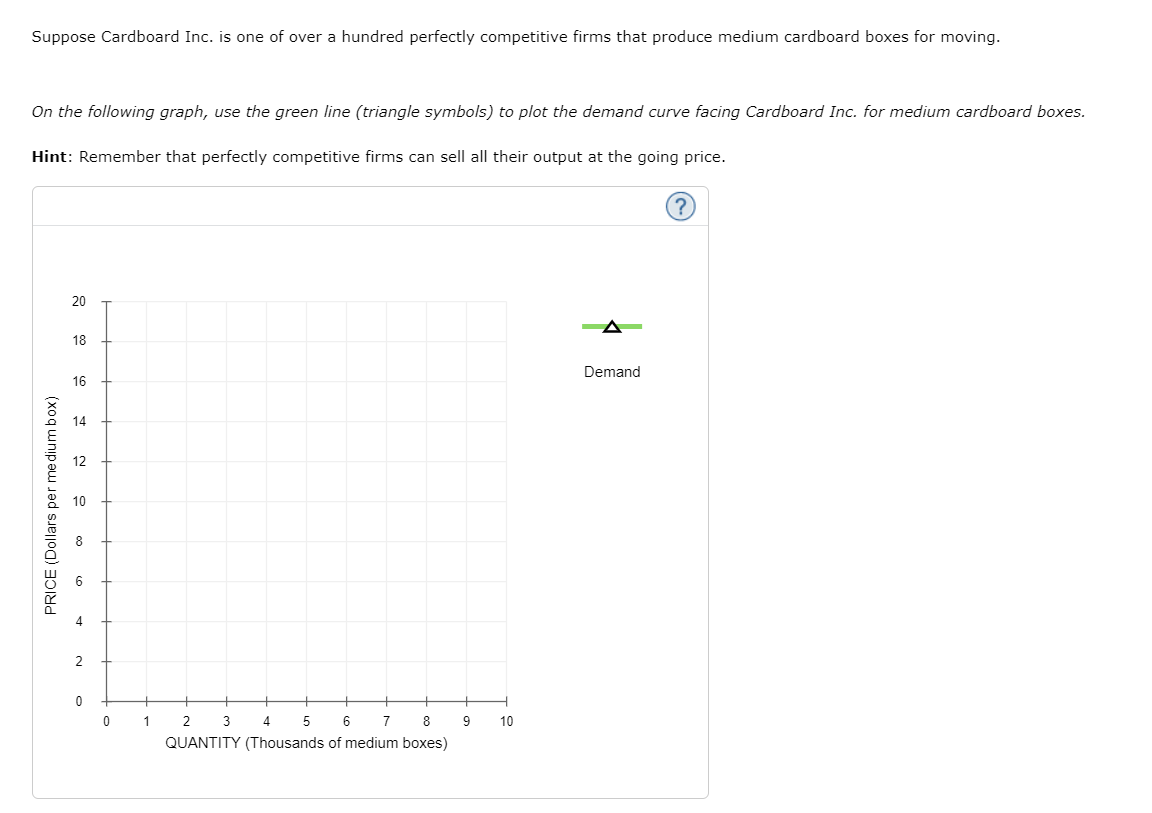 Solved 1. The demand curve facing a price taker The | Chegg.com