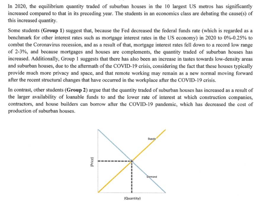 Solved In 2020, the equilibrium quantity traded of suburban