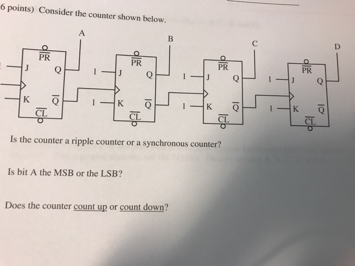 Solved Consider the counter shown below. Is the counter a | Chegg.com