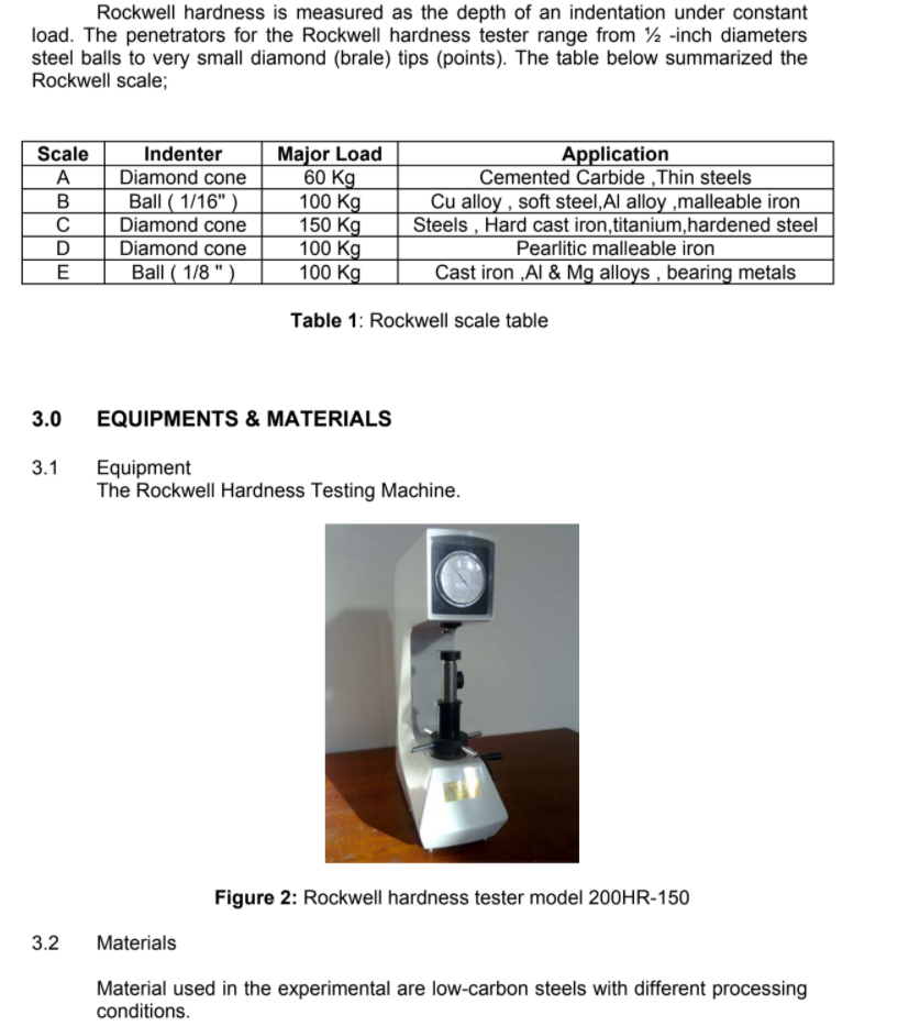 Solved ROCKWELL HARDNESS TEST 1.0 OBJECTIVES 1.1 1.2 1.3 To