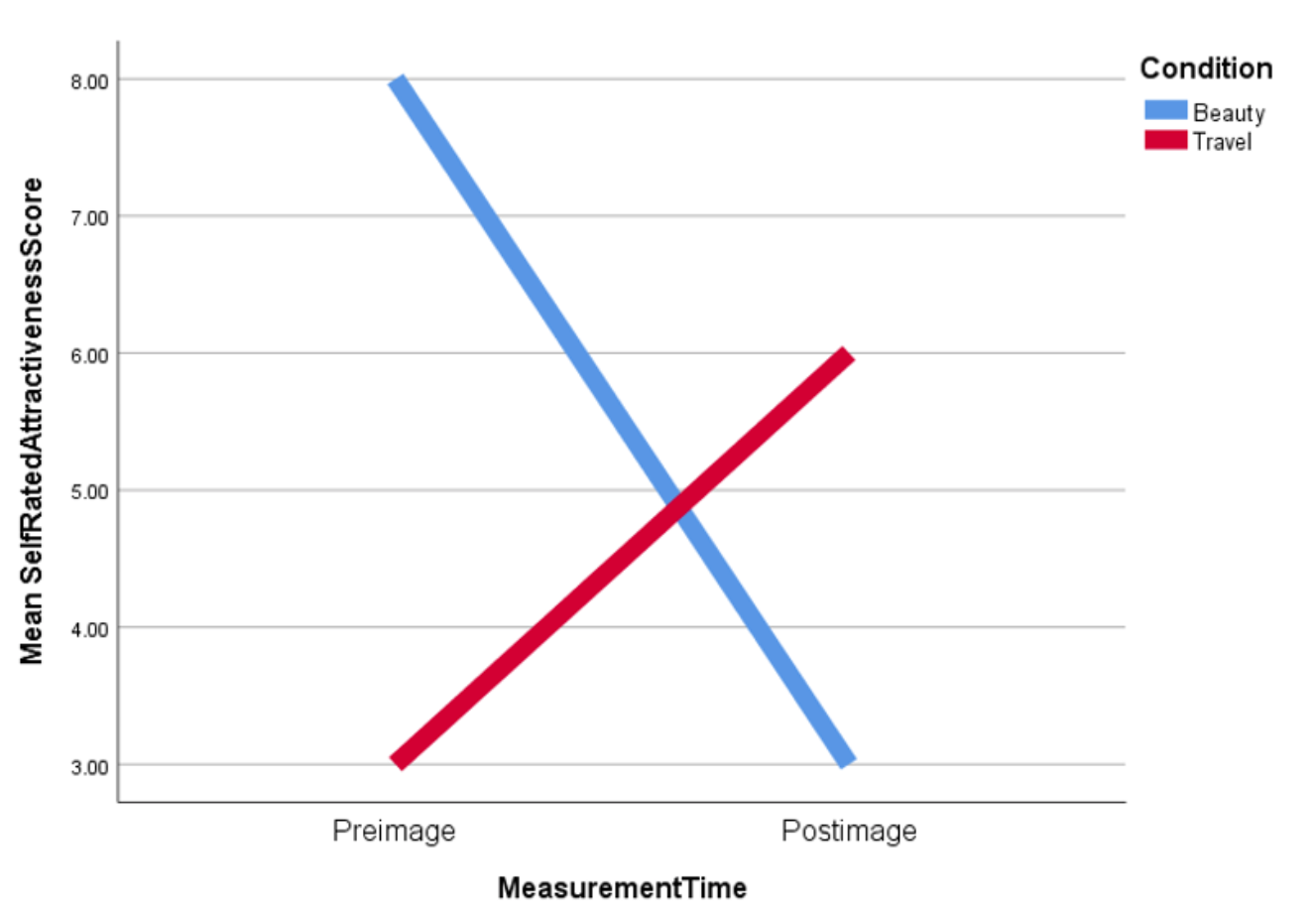 solved-in-part-2-on-page-486-the-authors-mention-a-chegg