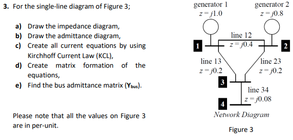 Solved 3. For the single-line diagram of Figure 3; generator | Chegg.com