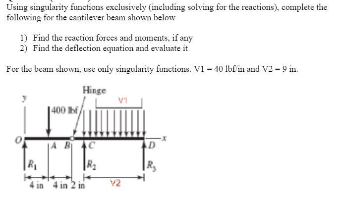 Solved Using singularity functions exclusively (including | Chegg.com