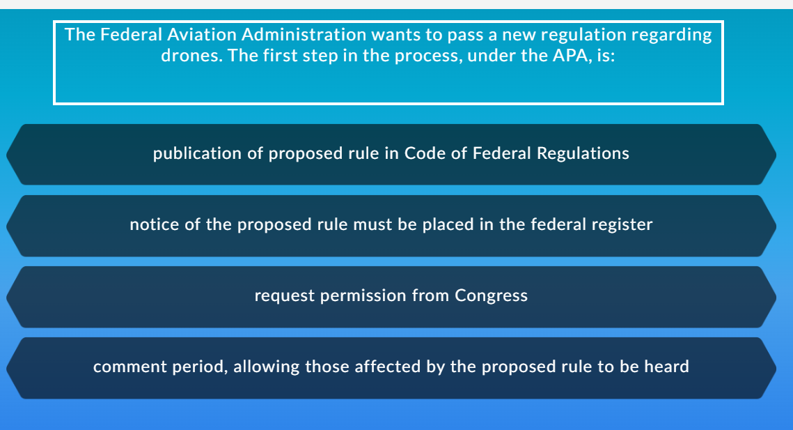 Federal Register :: Proposed Collection; Comment Request