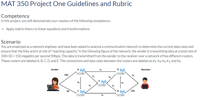 Solved MAT 350 Project One Guidelines And Rubric Competency | Chegg.com