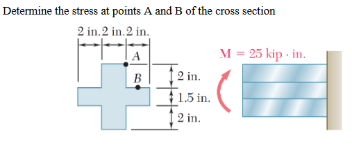 Solved Determine the stress at points A and B of the cross | Chegg.com