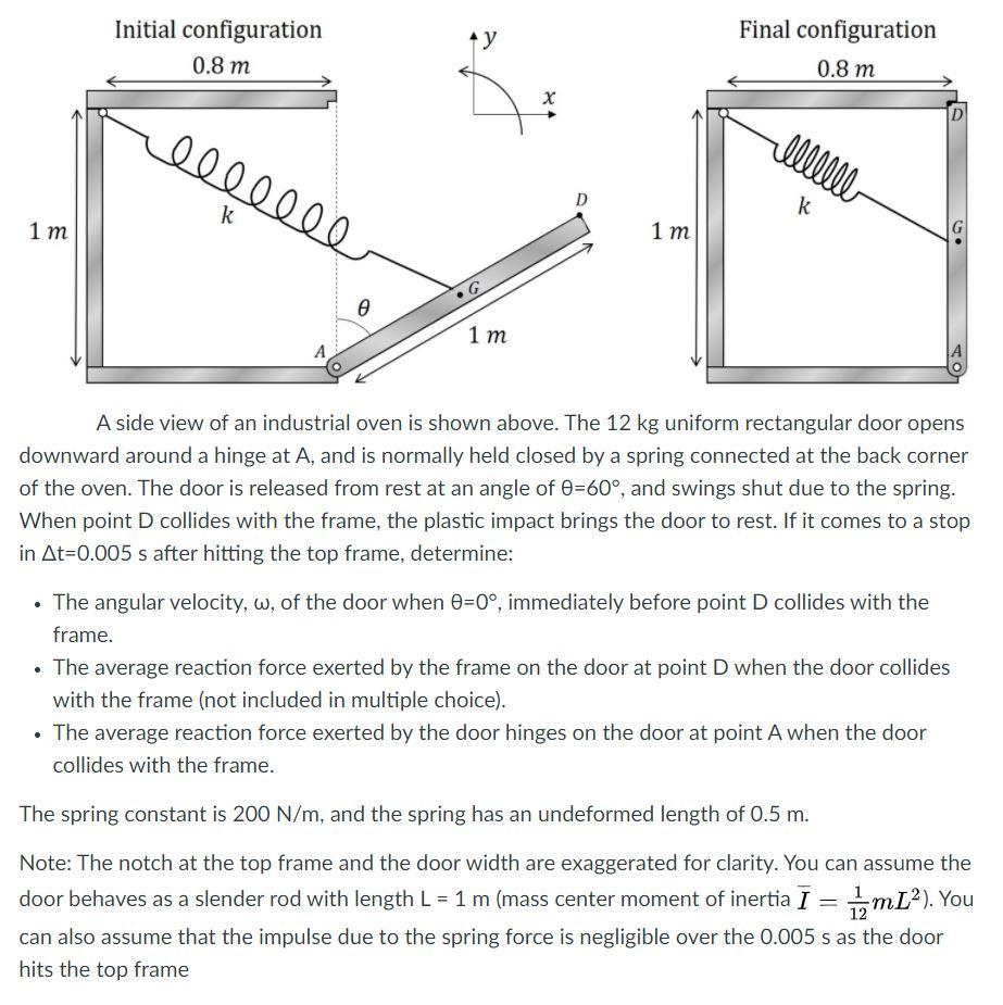 Solved Initial configuration 0.8 m ny Final configuration | Chegg.com