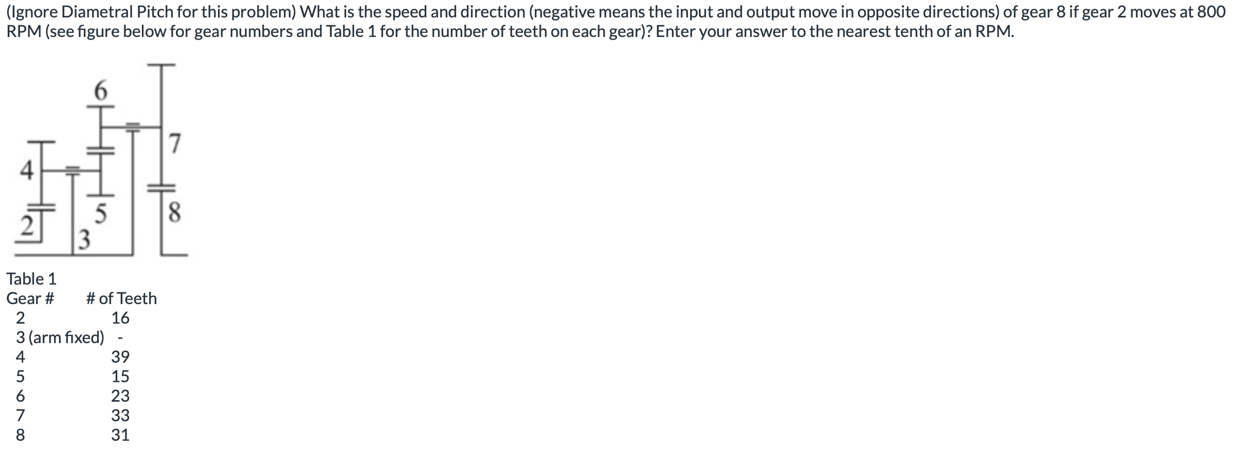 Solved (Ignore Diametral Pitch for this problem) What is the