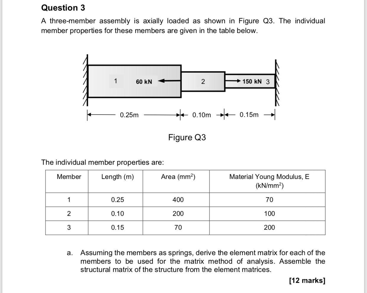 Solved Question 3 A Three-member Assembly Axially Loaded As | Chegg.com